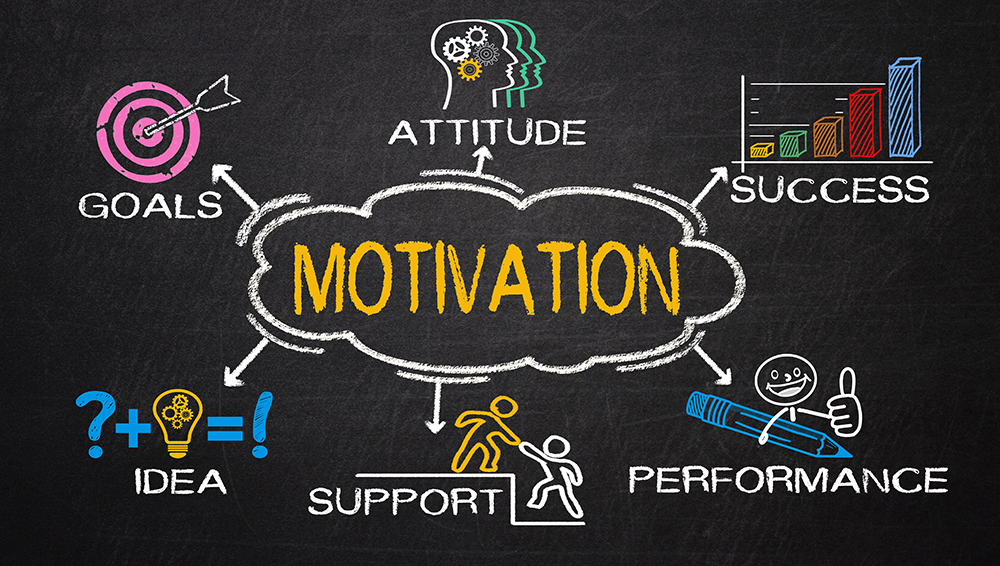 How Automation Improves Employee Drive.